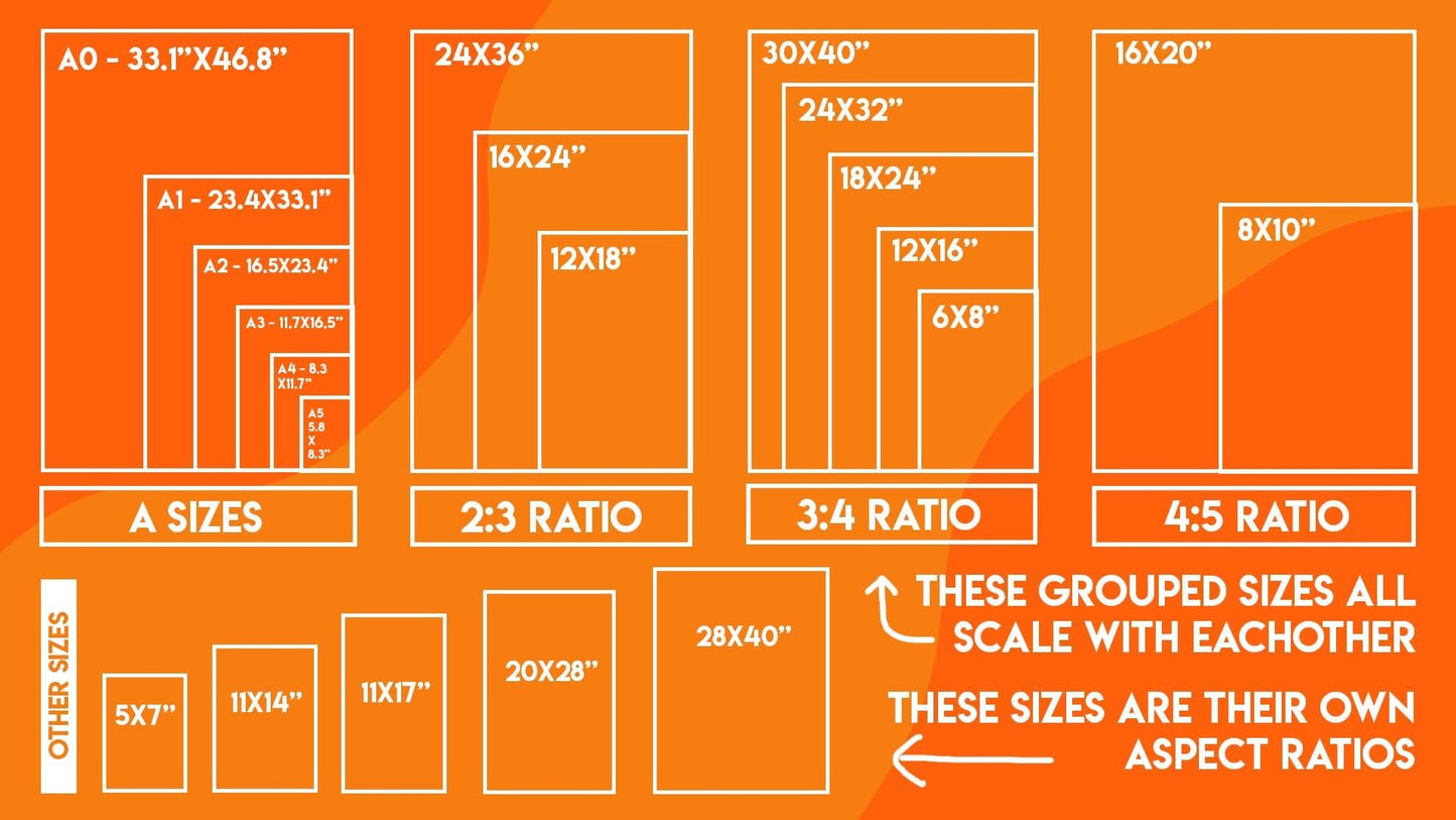 Serene Moments Wall Art Print Soluna Soul