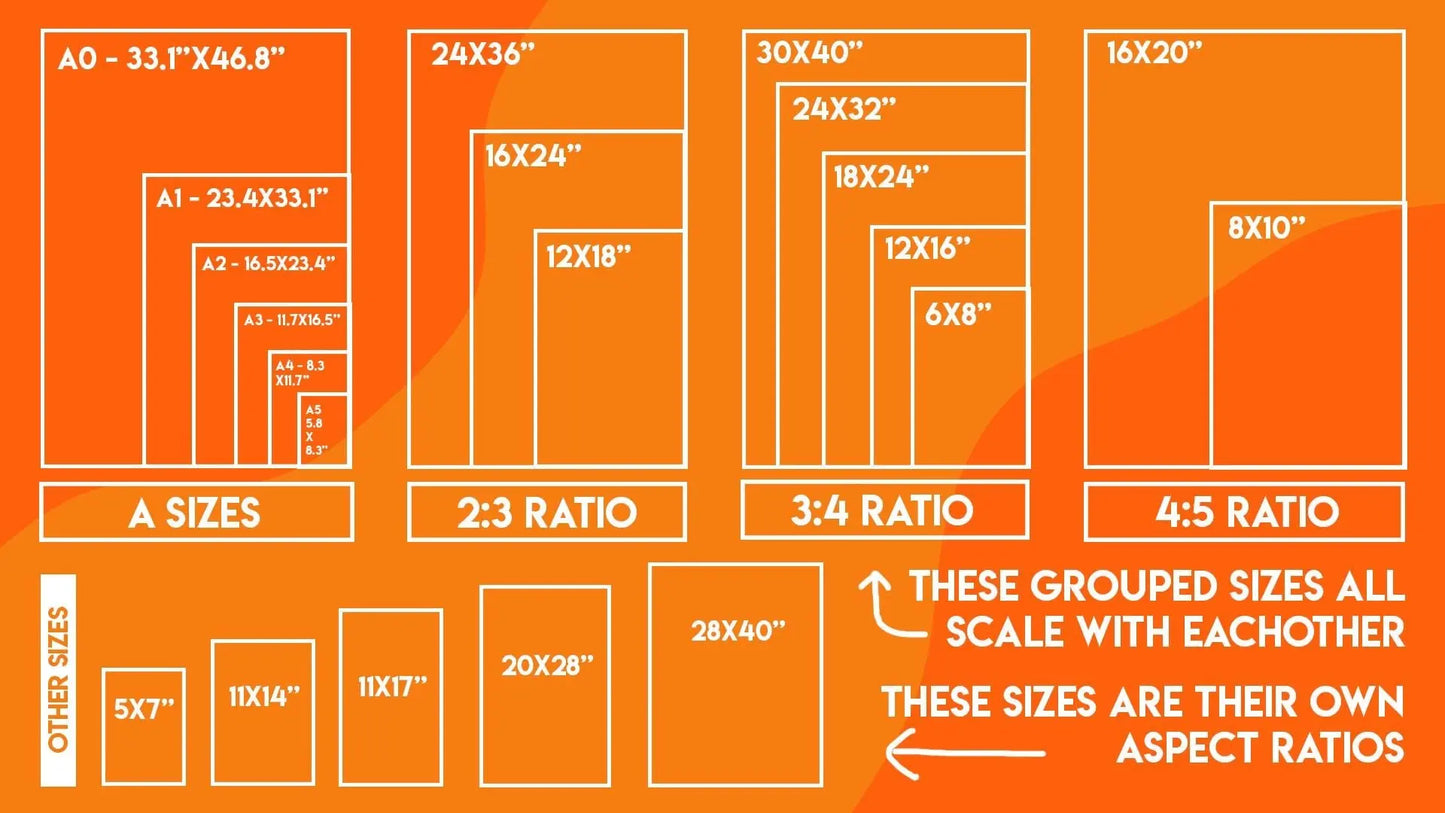 Market Rhythms - African Culture Wall Art Print Soluna Soul