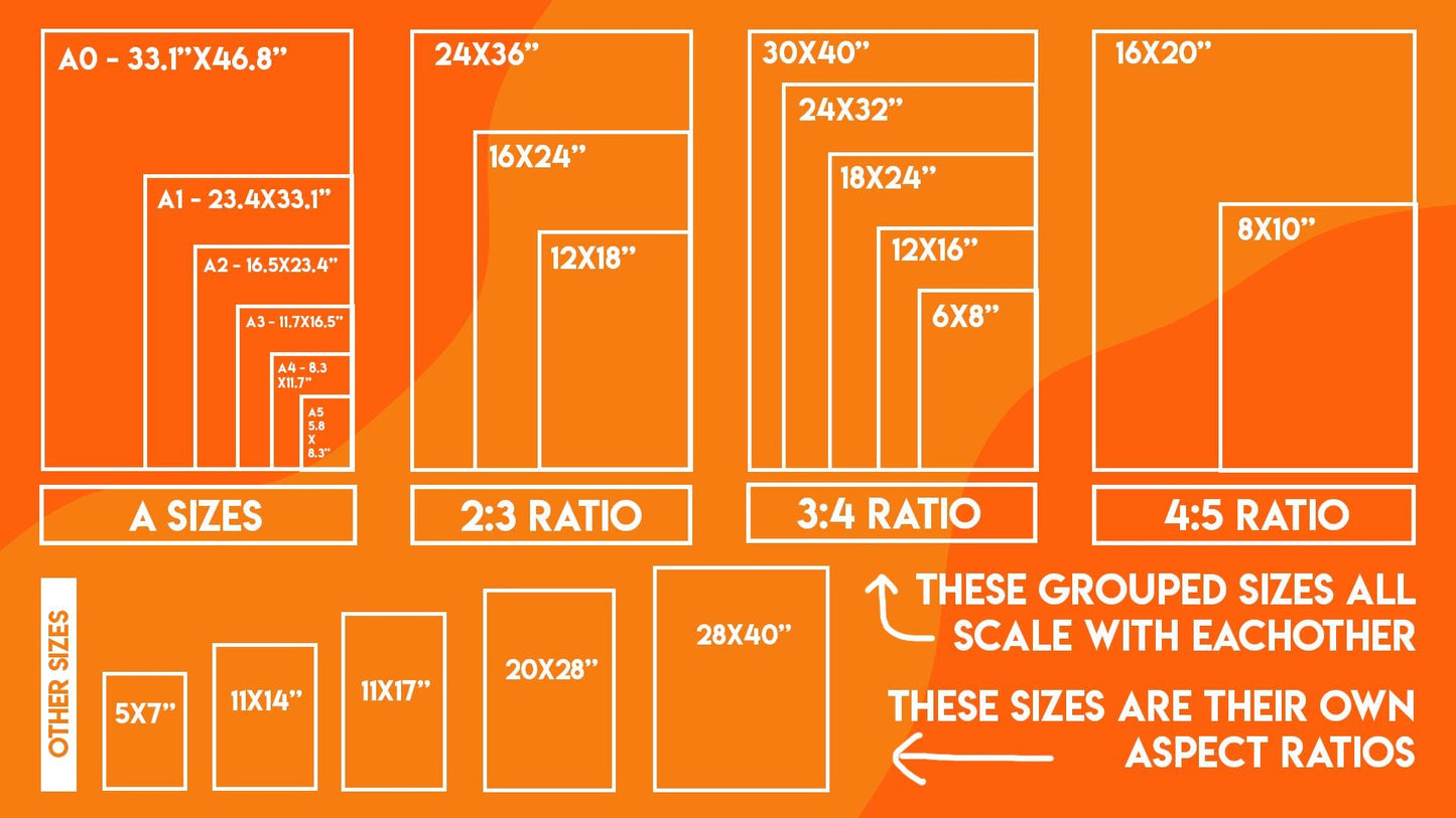 Mindset Over Everything - Book Love Wall Art Print