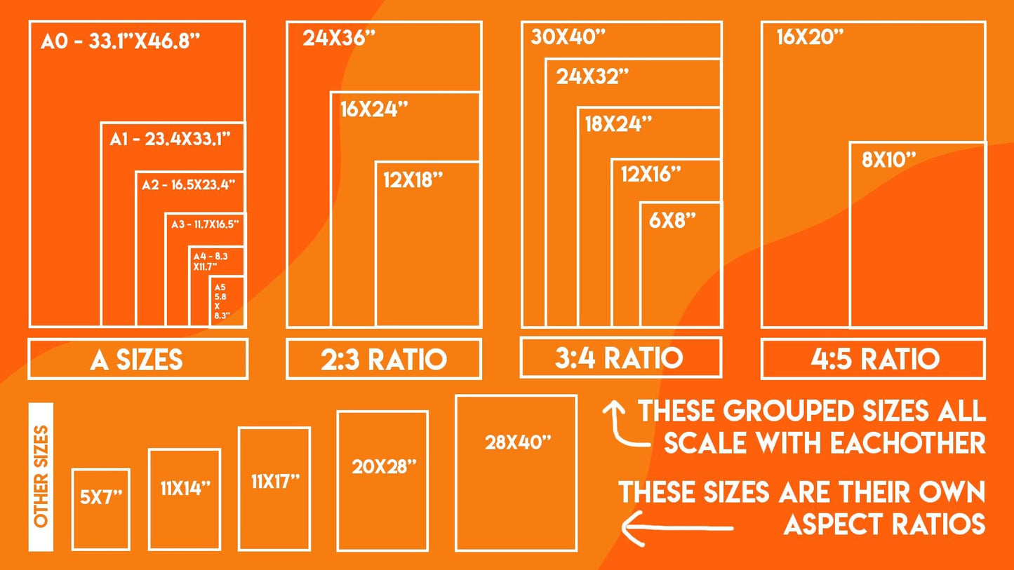 Chic Portrait Wall Art Print