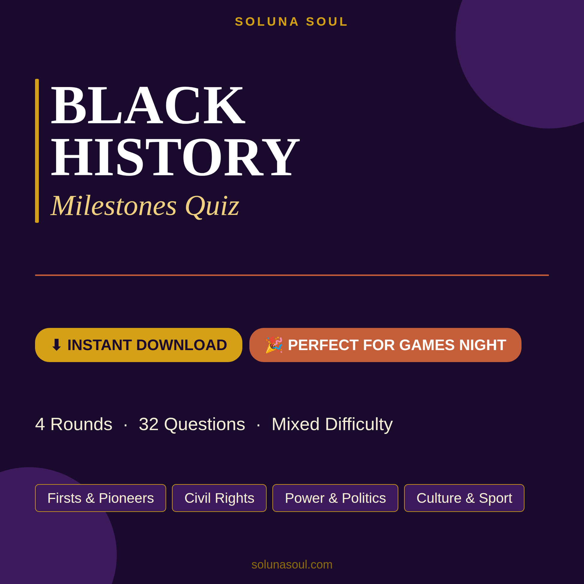 Black History Milestones Quiz | African American PowerPoint Trivia Soluna Soul