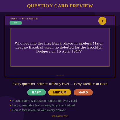 Black History Milestones Quiz | African American PowerPoint Trivia Soluna Soul