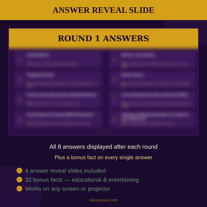Black History Milestones Quiz | African American PowerPoint Trivia Soluna Soul