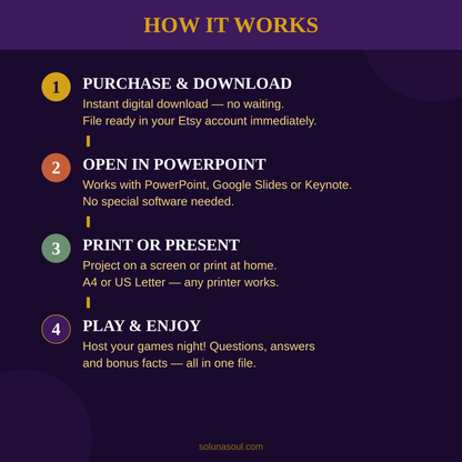 Black History Milestones Quiz | African American PowerPoint Trivia Soluna Soul