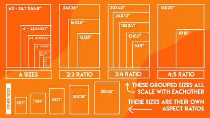 Nigerian Talking Drum Wall Art Print