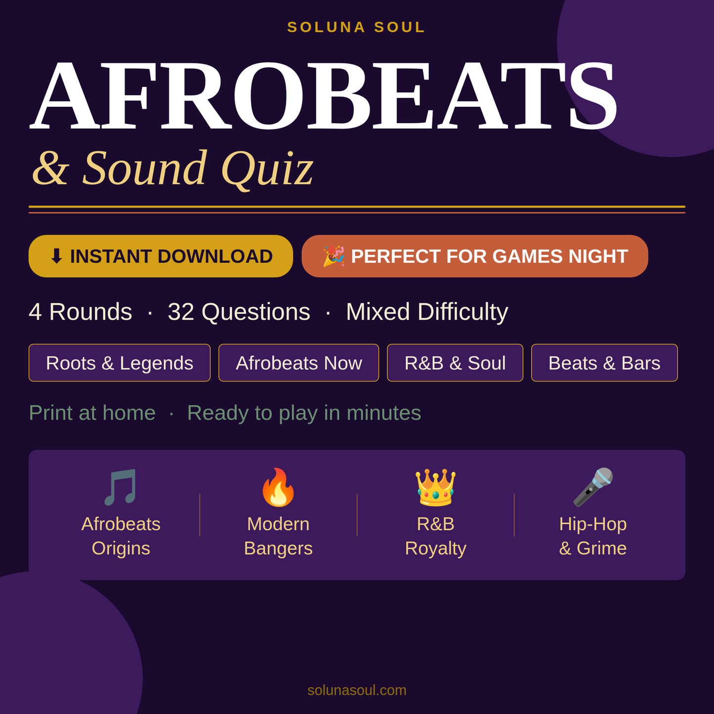 Afrobeats & Black Sounds Music Quiz | PowerPoint Trivia Soluna Soul