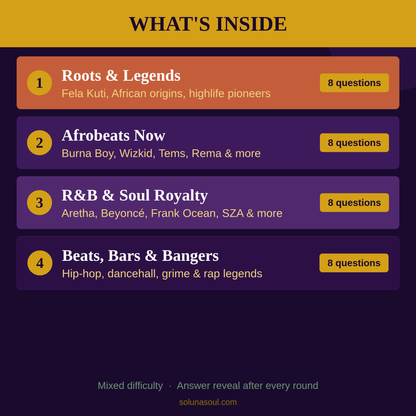 Afrobeats & Black Sounds Music Quiz | PowerPoint Trivia Soluna Soul
