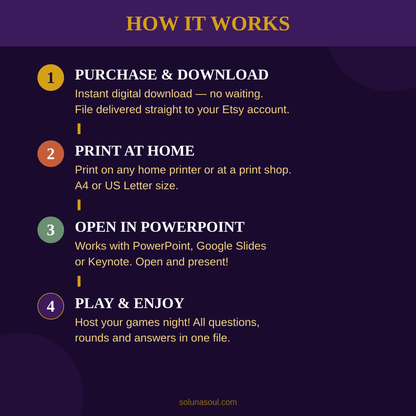 Afrobeats & Black Sounds Music Quiz | PowerPoint Trivia Soluna Soul